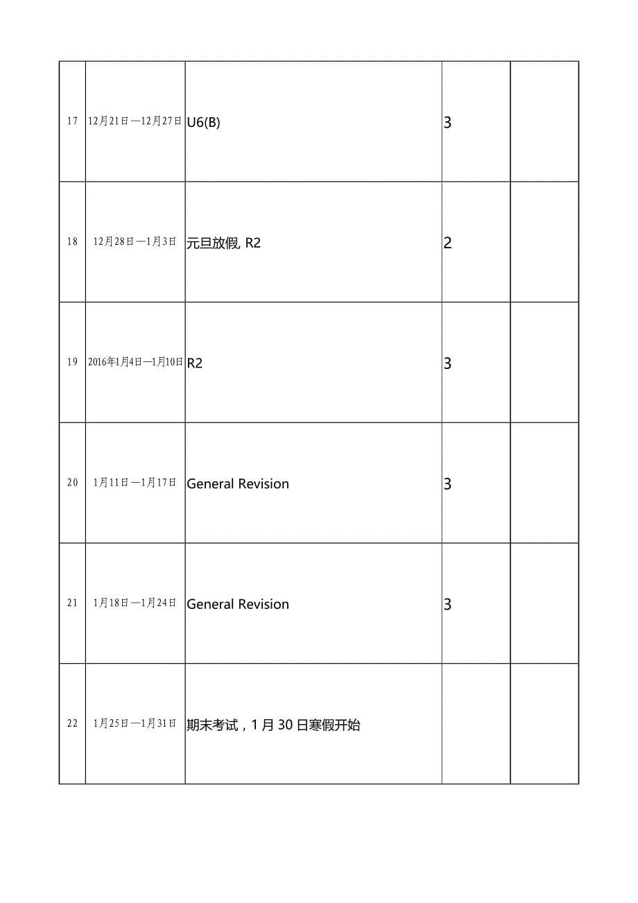 五年级上册英语教学计划(教材分析、进度表、教学目标、各单元重难点)_第5页