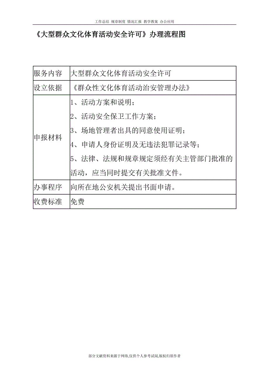 《大型群众文化体育活动安全许可》办理流程图_第1页