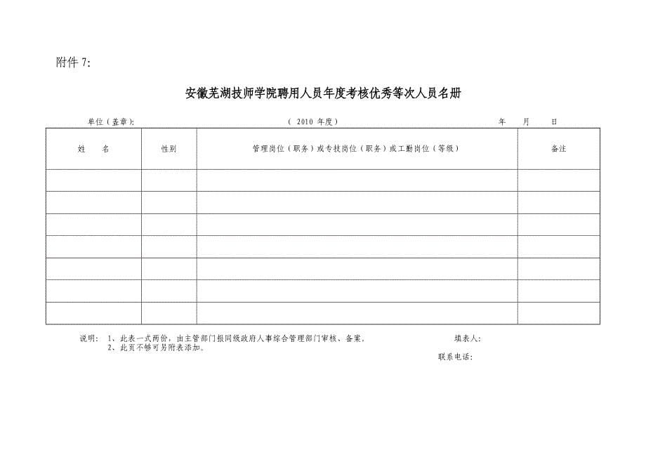 安徽省事业单位工作人员年度考核审核备案呈报表_第5页