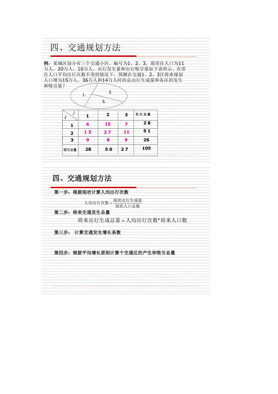 交通规划计算题_第1页