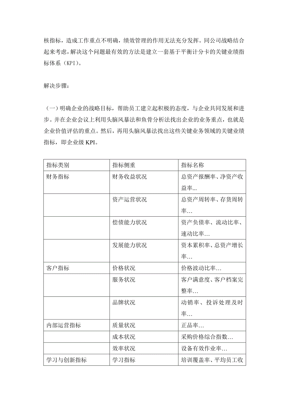 kpi考核方案设计_第2页