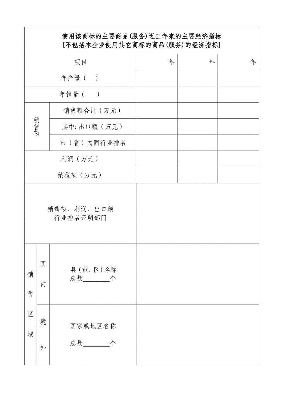 扬州市知名商标认定申请表_第5页