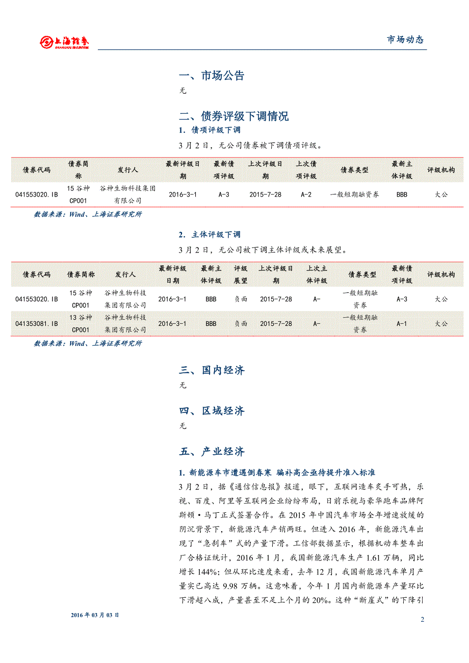 宝宝类理财整体暗淡余额宝处历史低位_第2页