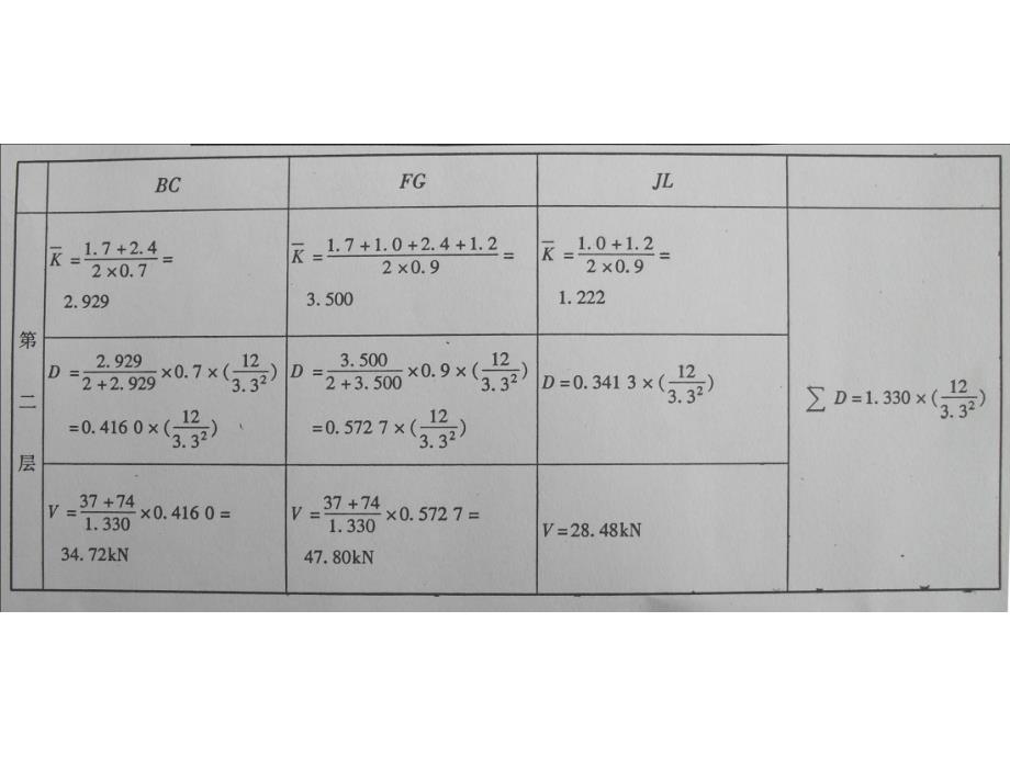 高层框架结构计算例题(d值法)_第3页