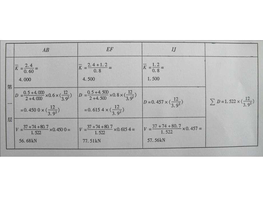 高层框架结构计算例题(d值法)_第4页