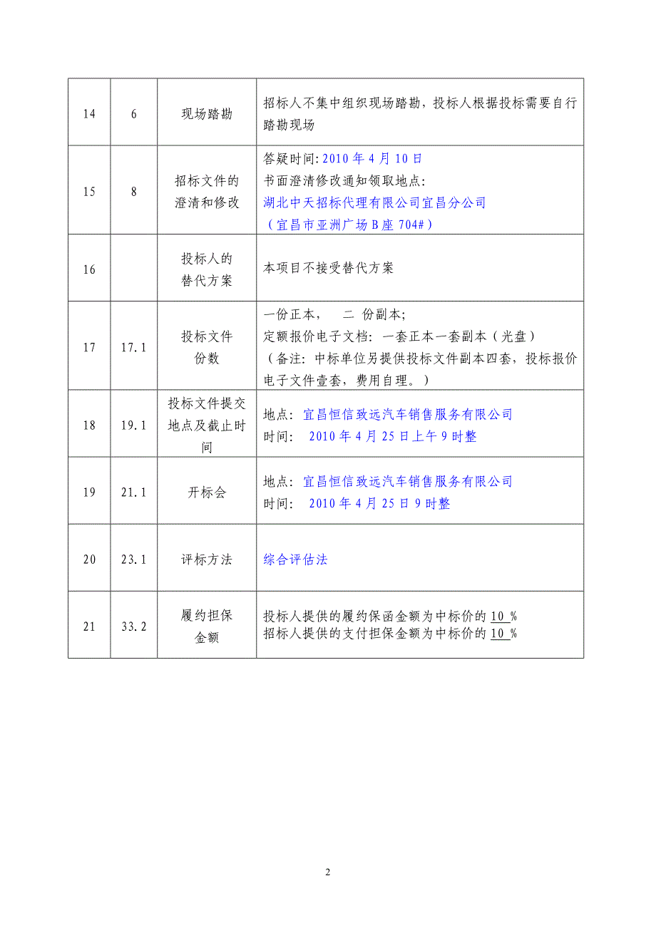 定额招标版本_第2页