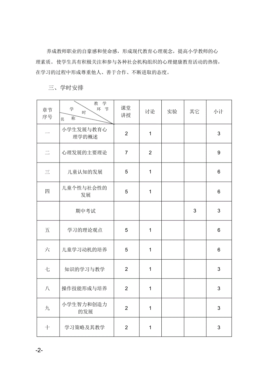 课程大纲—小学生发展与教育心理学_第2页