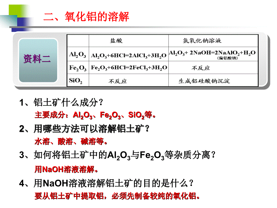 从铝土矿中提取铝_第3页