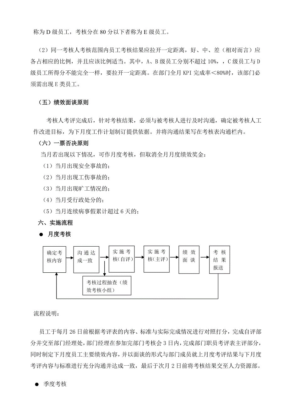 xx公司员工绩效考核方案(拟订)_第4页