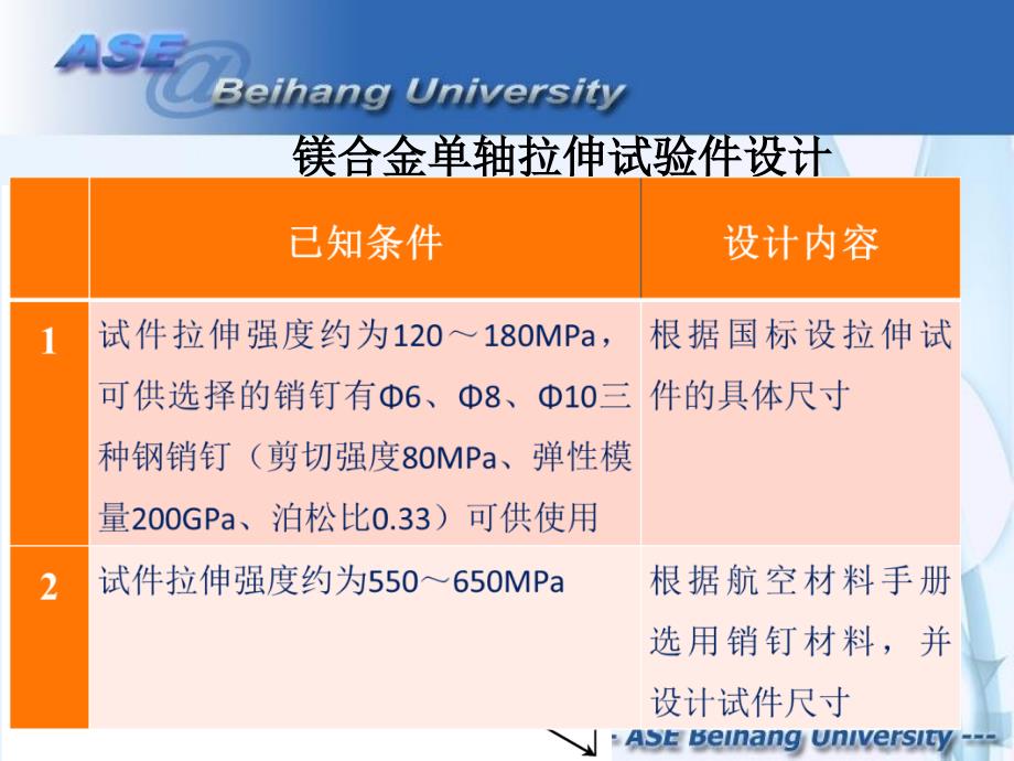 镁铝合金单轴拉伸试验件设计及有限元分析_第2页