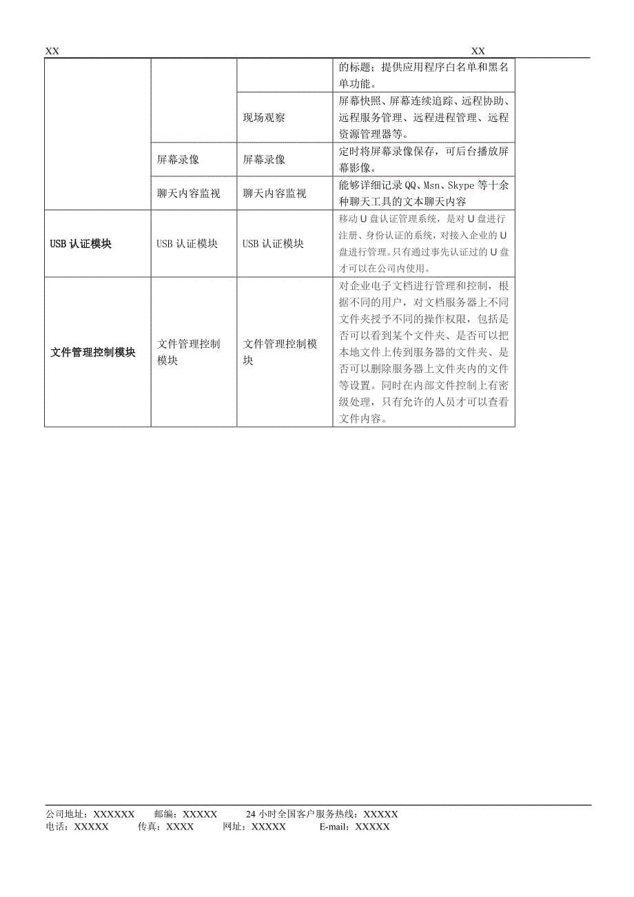 试用协议带xx的地方需要修改为自己的公司相应文字_第5页