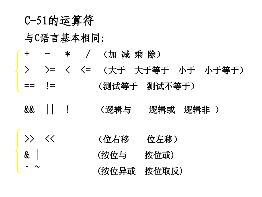 [工学]单片机课件2_第4页