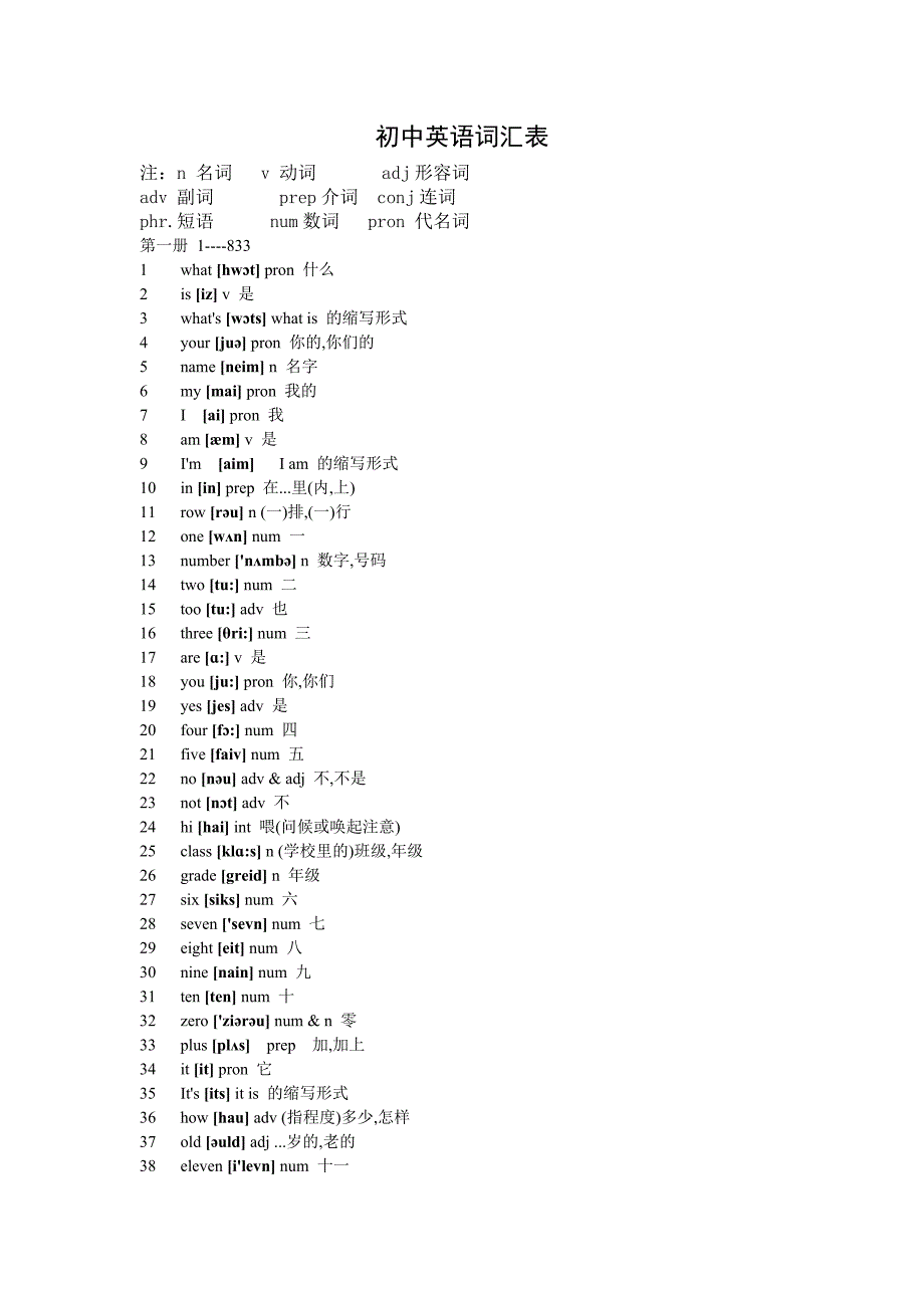 七年级英语上下册单词与标准读音(精心编辑)_第1页