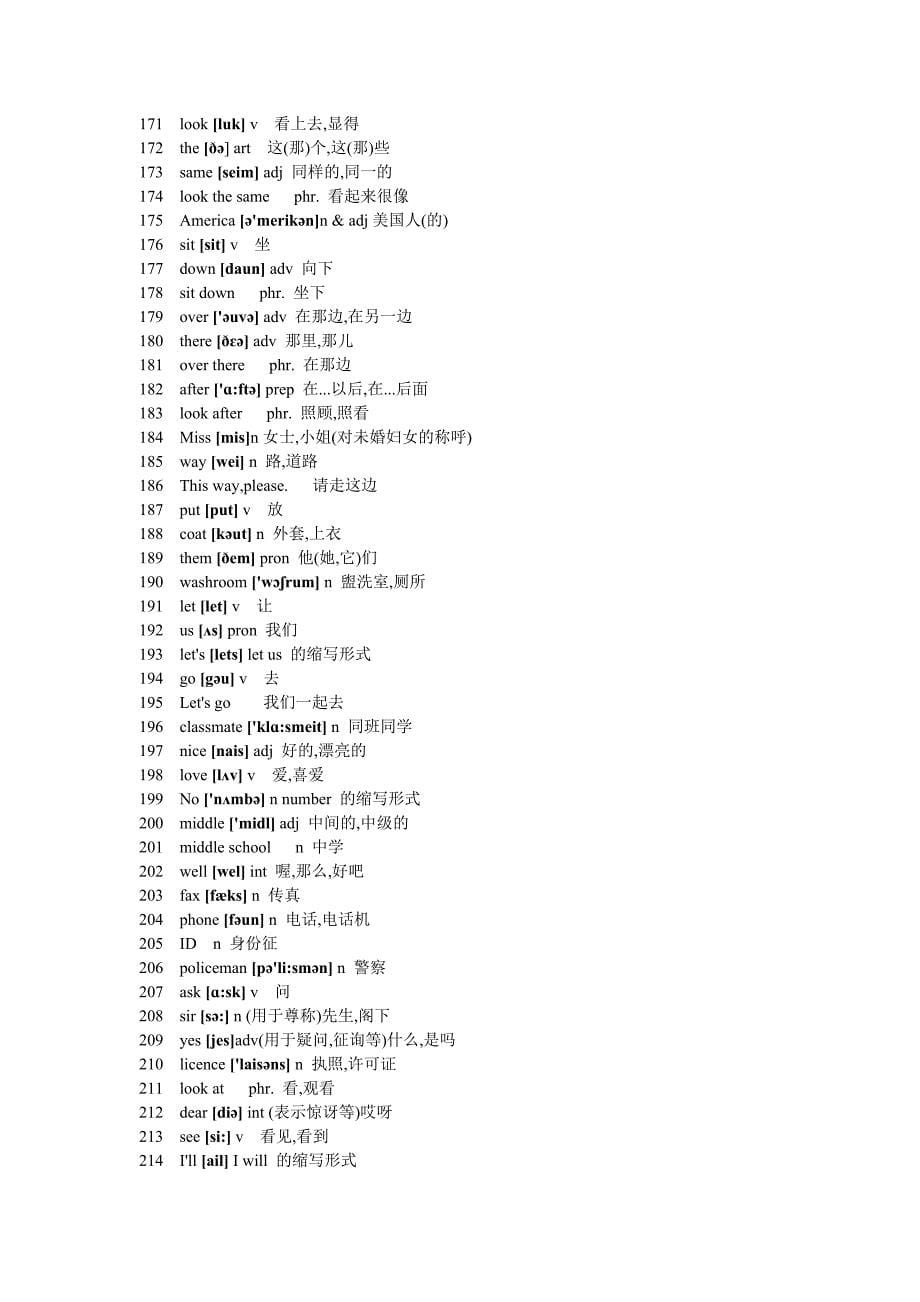 七年级英语上下册单词与标准读音(精心编辑)_第5页