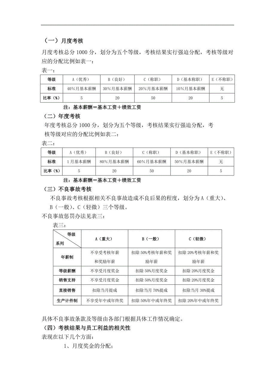 华为绩效管理与绩效考核制度_第4页