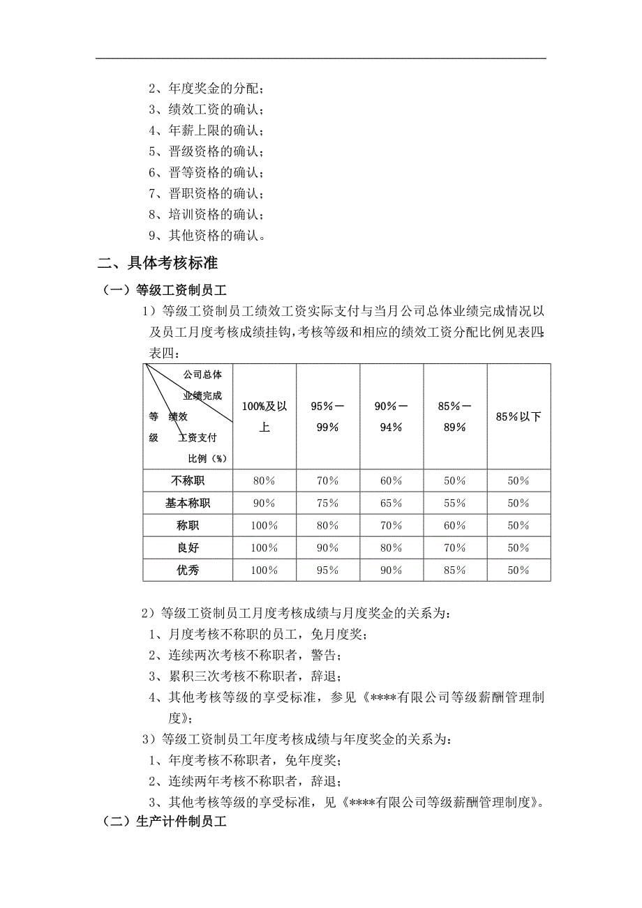 华为绩效管理与绩效考核制度_第5页