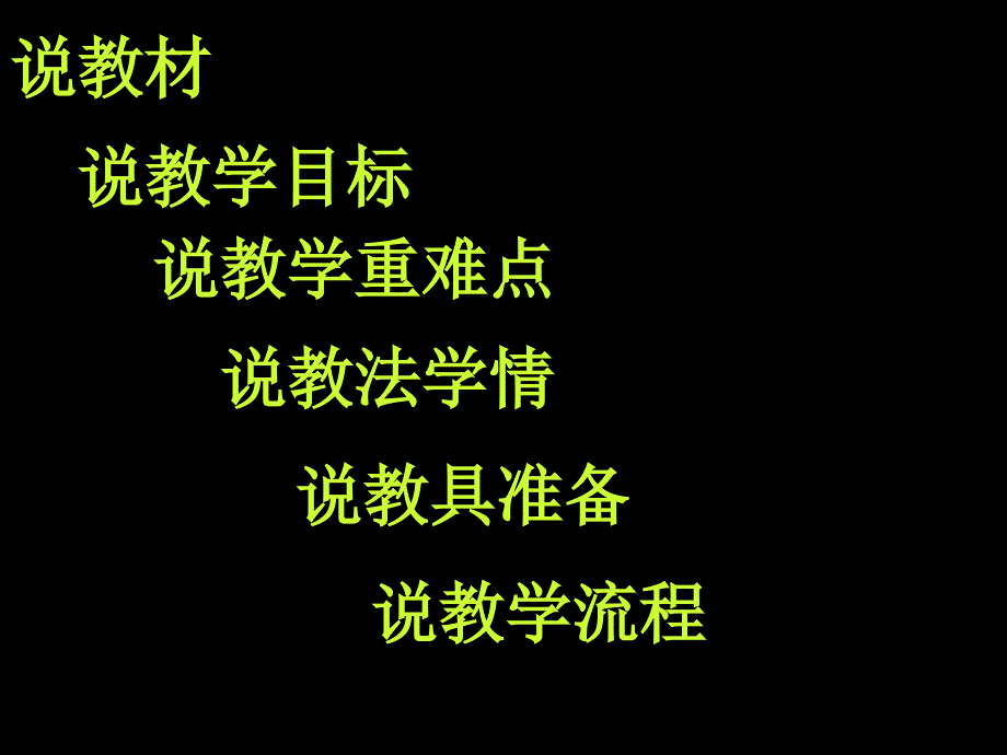 山谷中的谜底说课课件_第2页