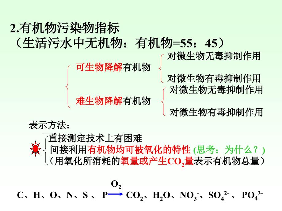 水分析化学总复习_第4页