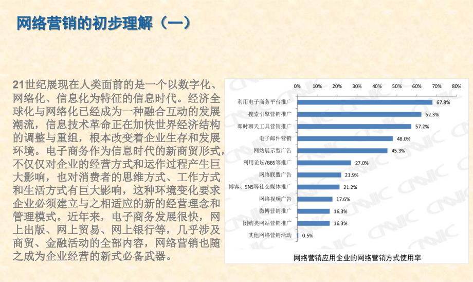 网络营销-阿里伯乐网站合作方案_第3页