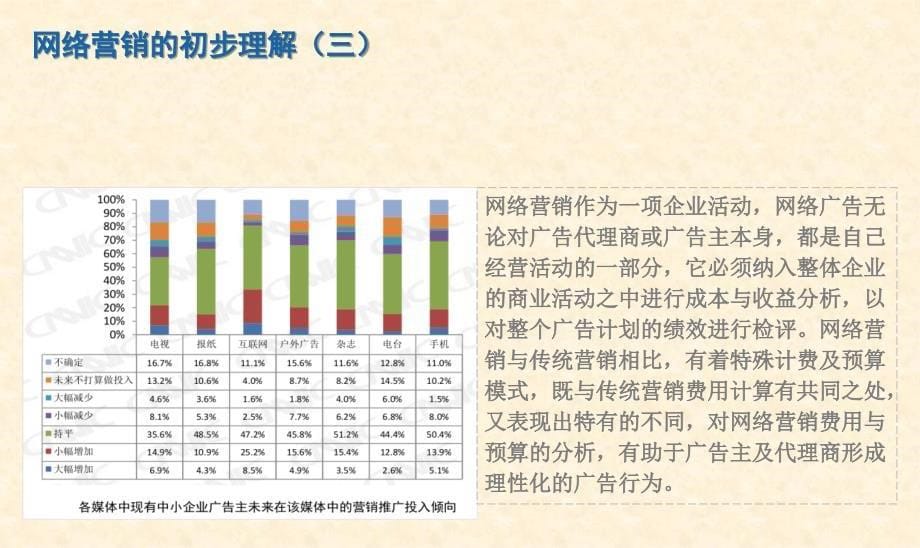 网络营销-阿里伯乐网站合作方案_第5页