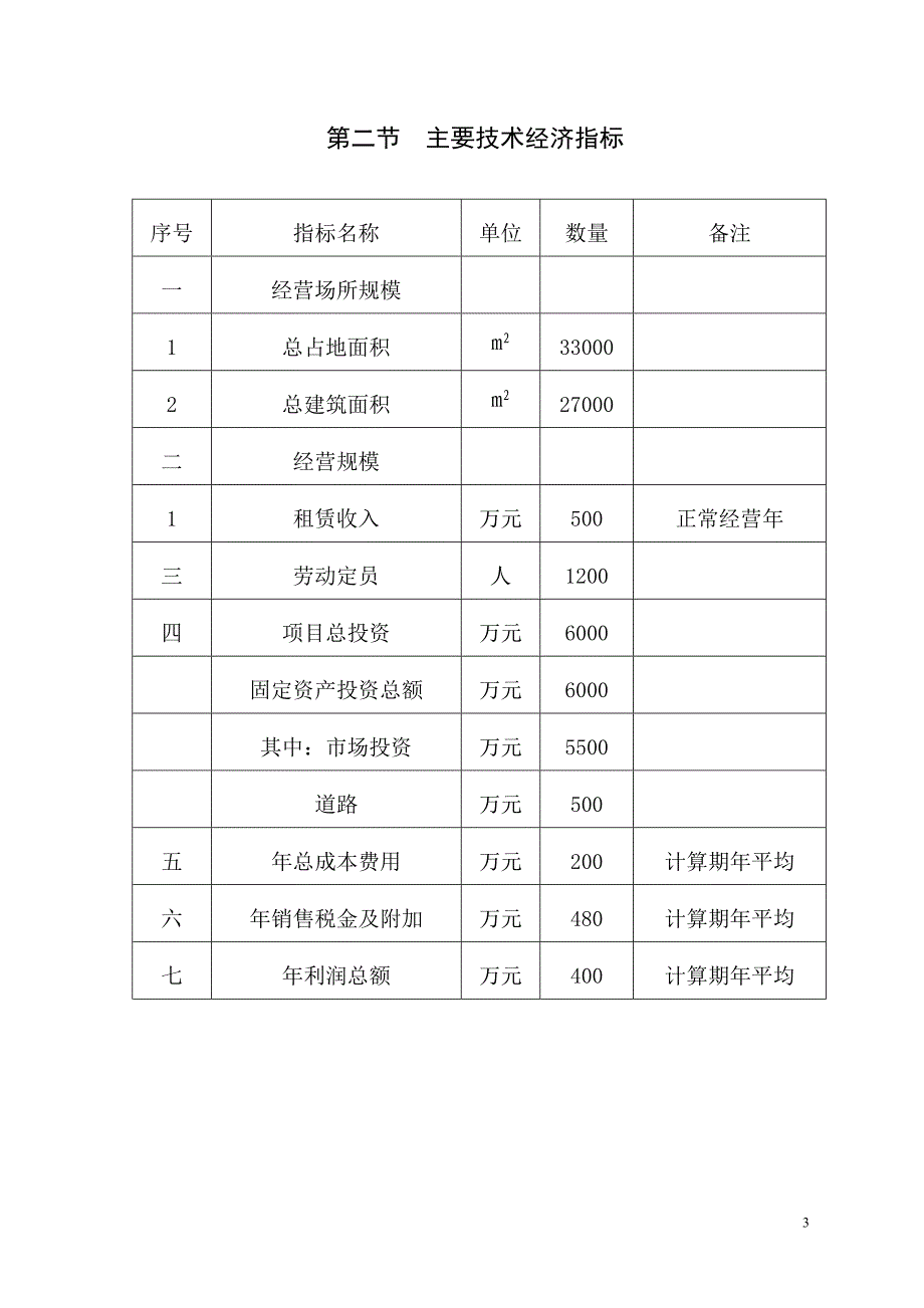 宝鸡佳乐装饰工程建材市场可研报告_第3页