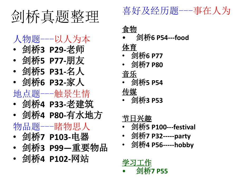 [英语学习]雅思口语精华_第4页