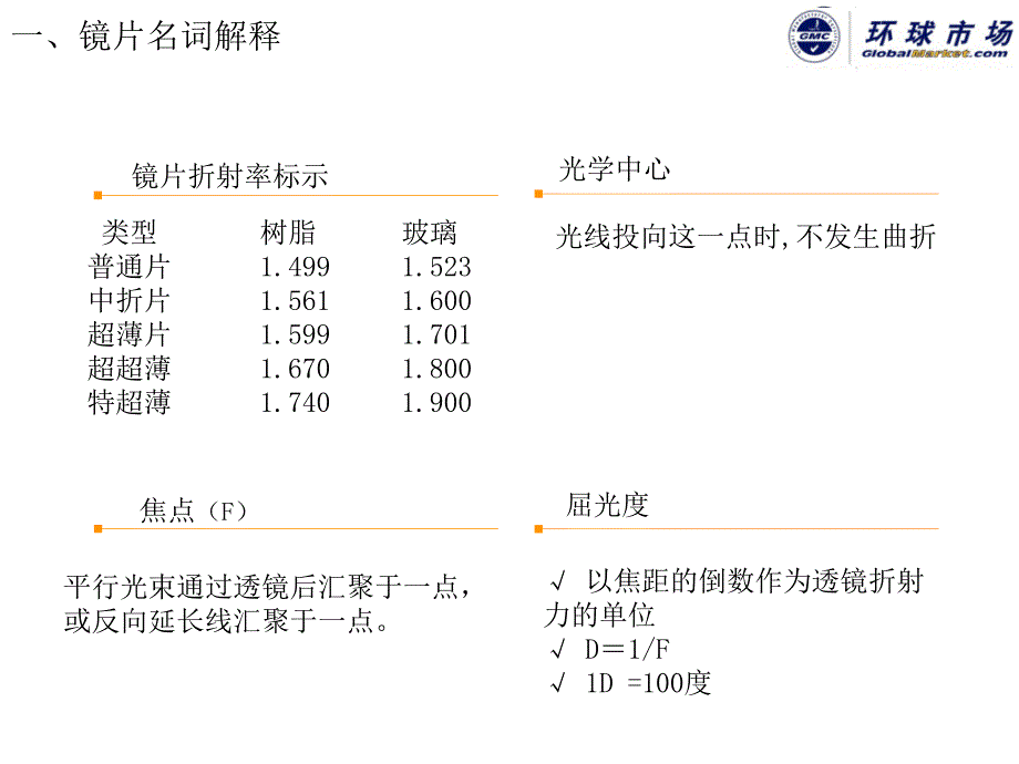 眼镜镜片知识汇总_第4页