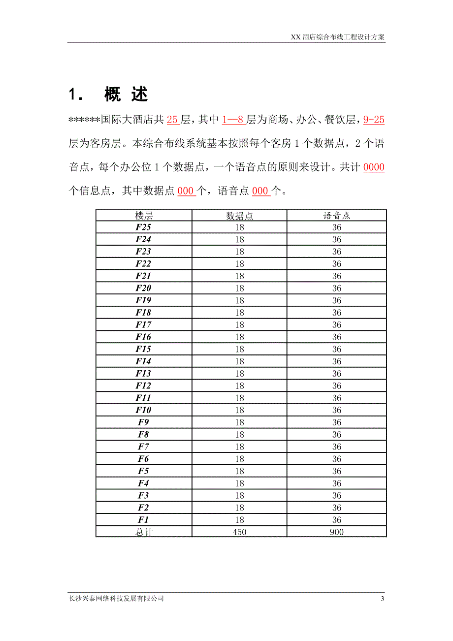 tcl酒店解决方案_第3页