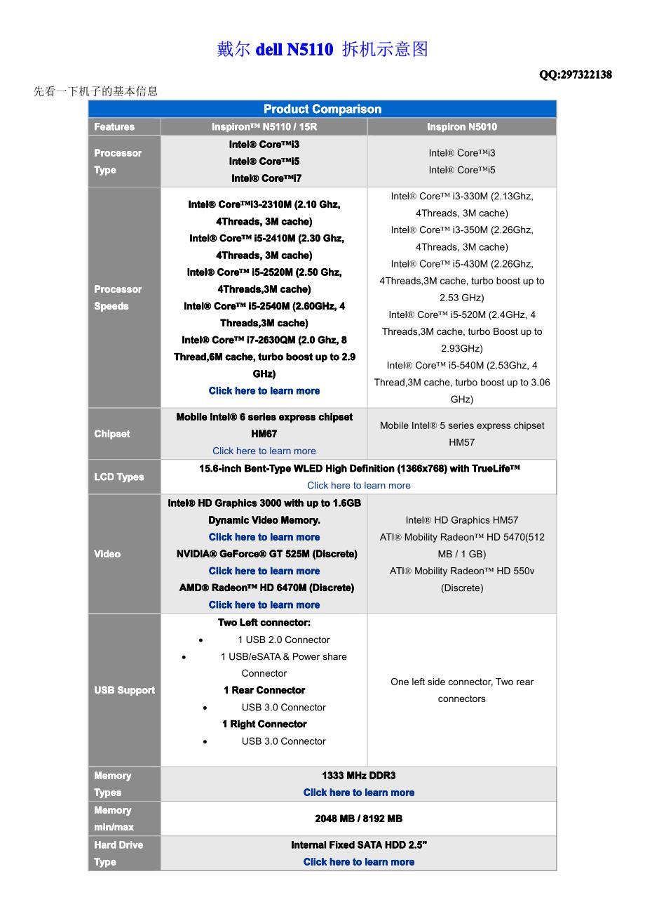 戴尔dell n5110 拆机示意图_第1页