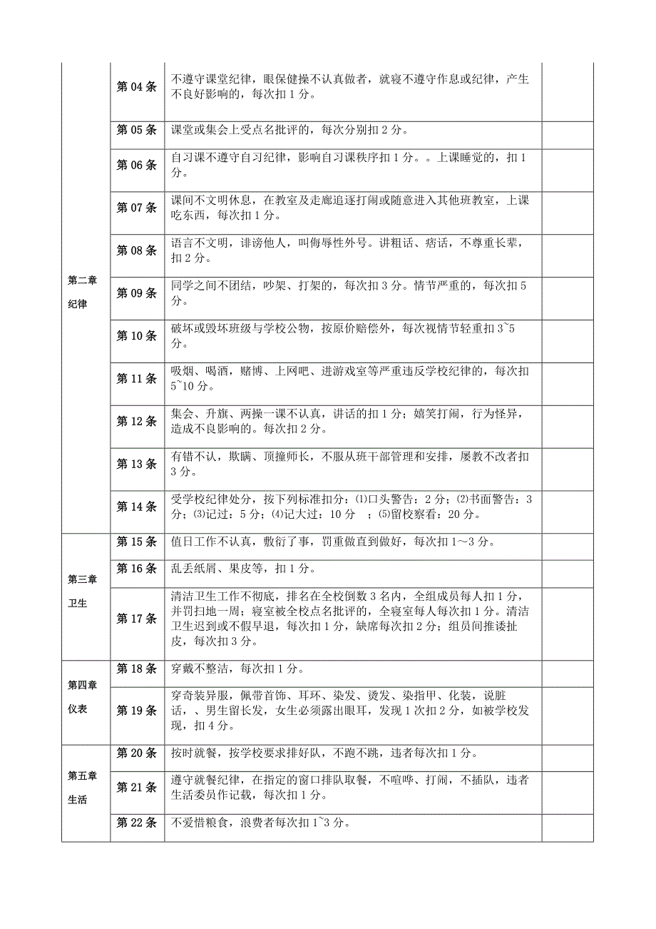 九中初三年级纪律管理规定_第2页