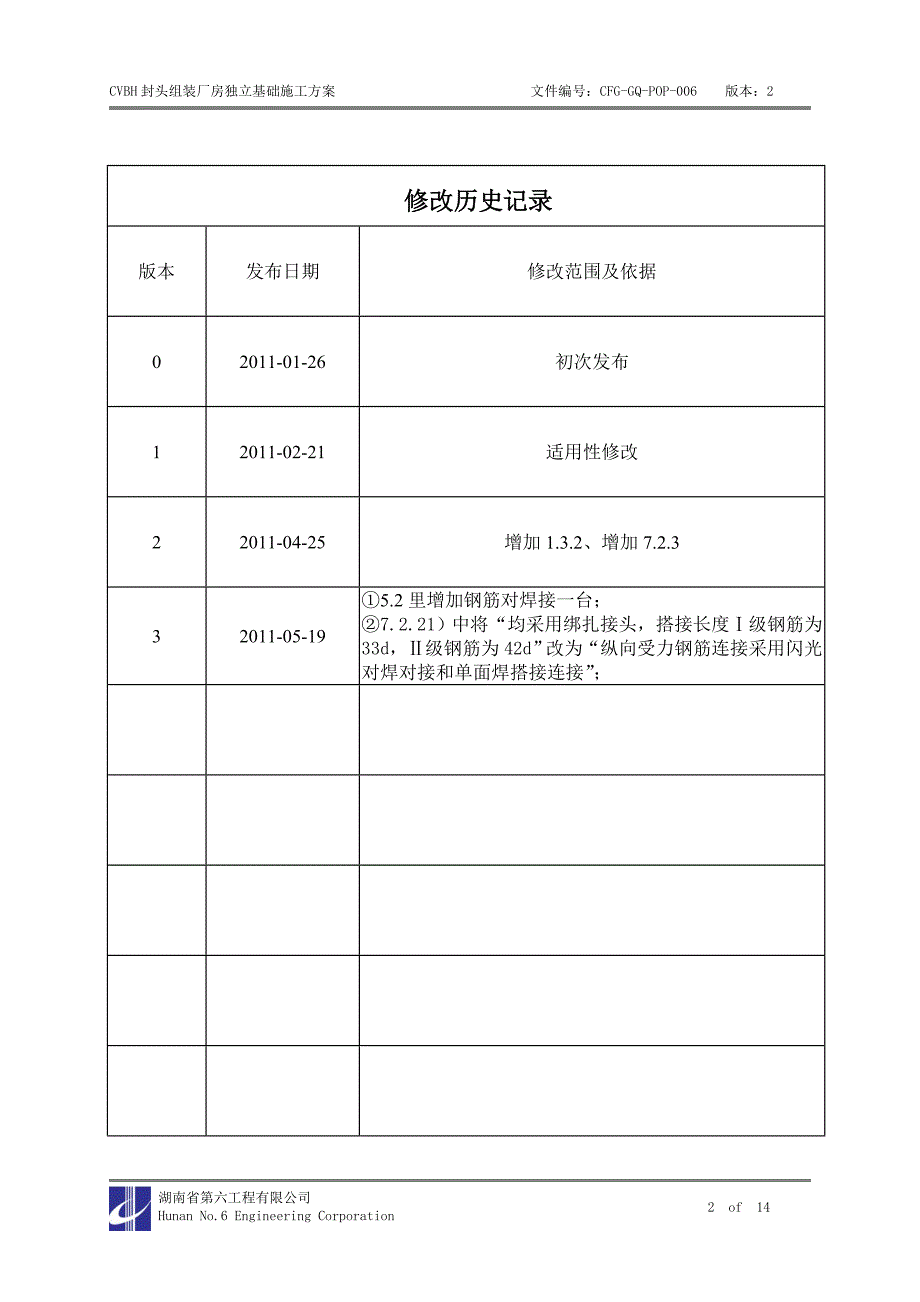 房独立基础施工方案_第2页