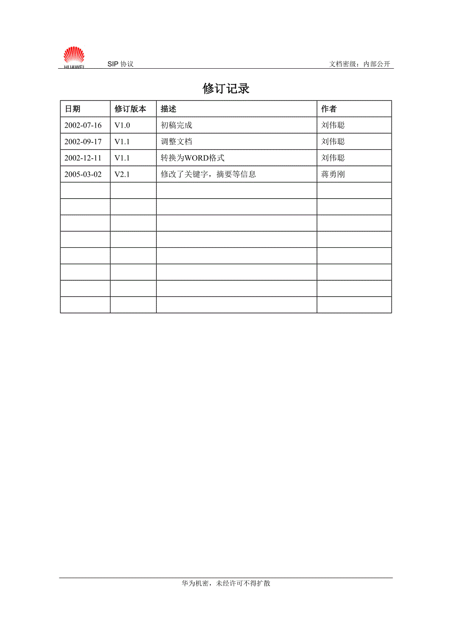 sip协议_第2页