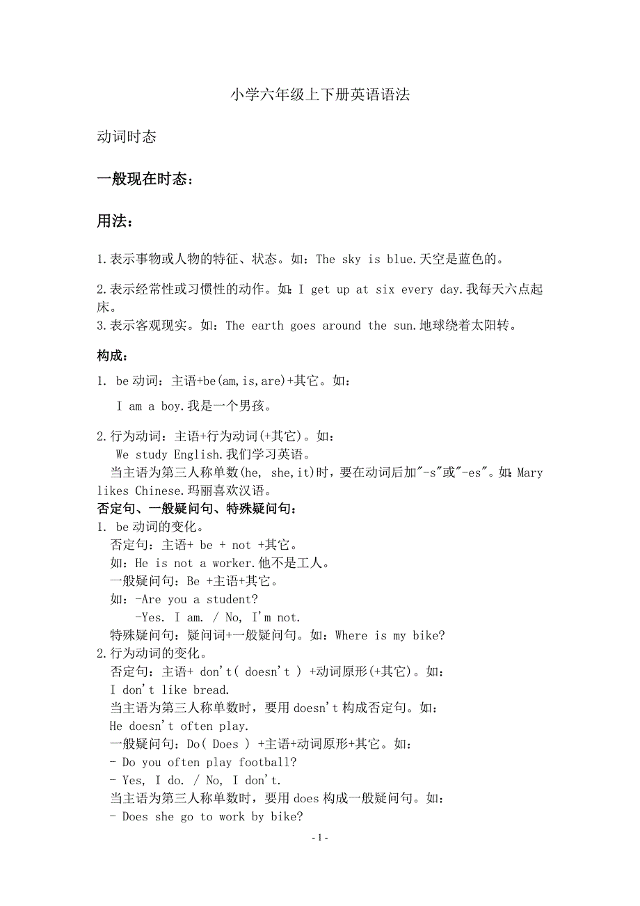 小学六年级英语冲刺_第1页