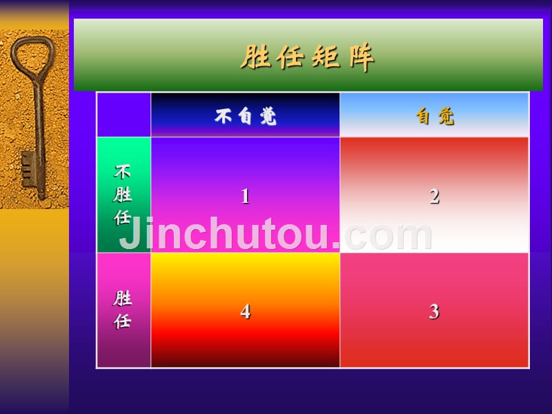 [企业管理]戴明领导手册_第1页