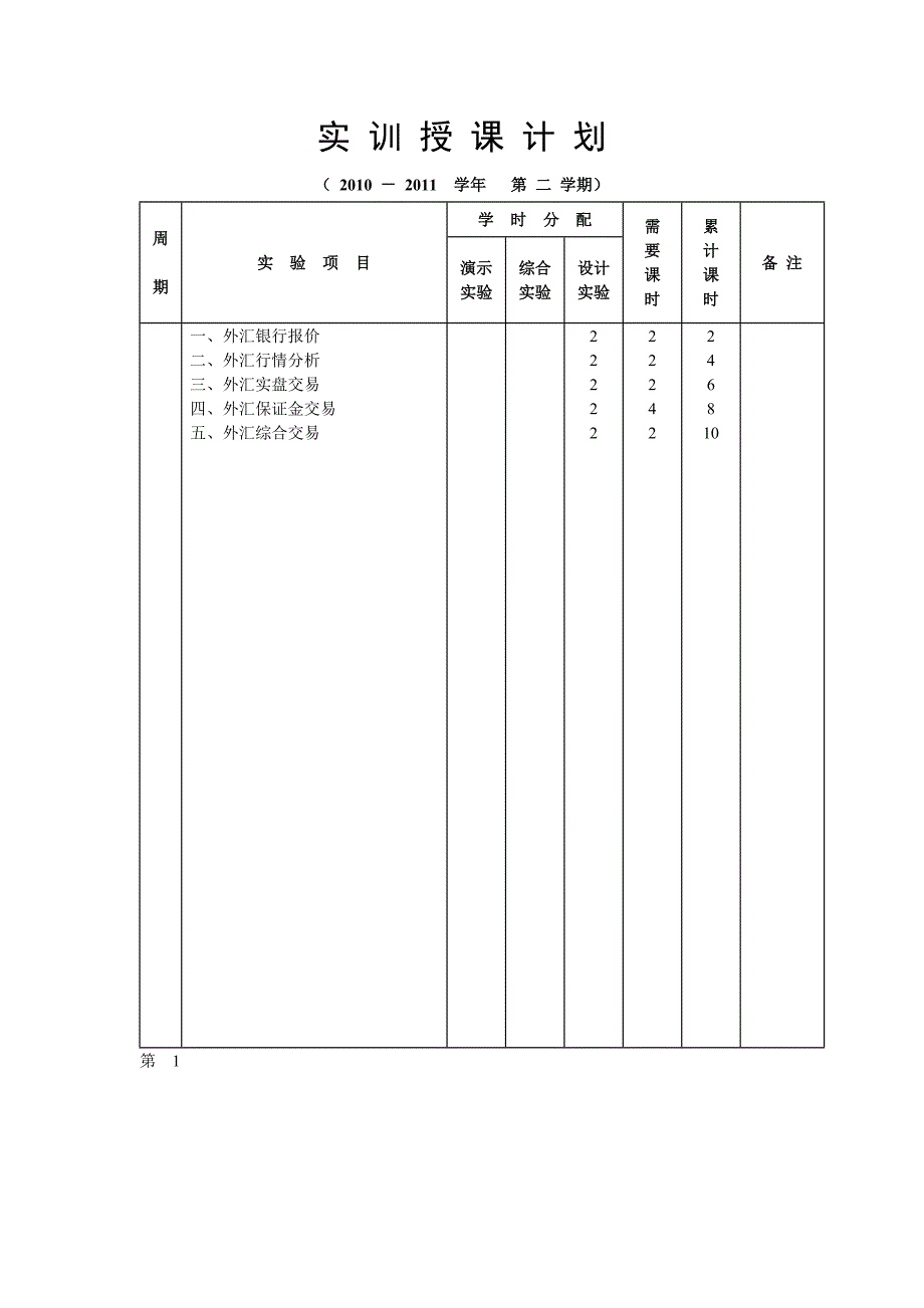 [工作计划]实验授课计划_第2页