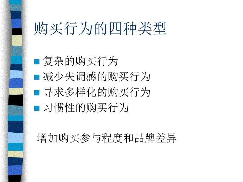 市场营销学7—消费者市场及购买行为_第5页