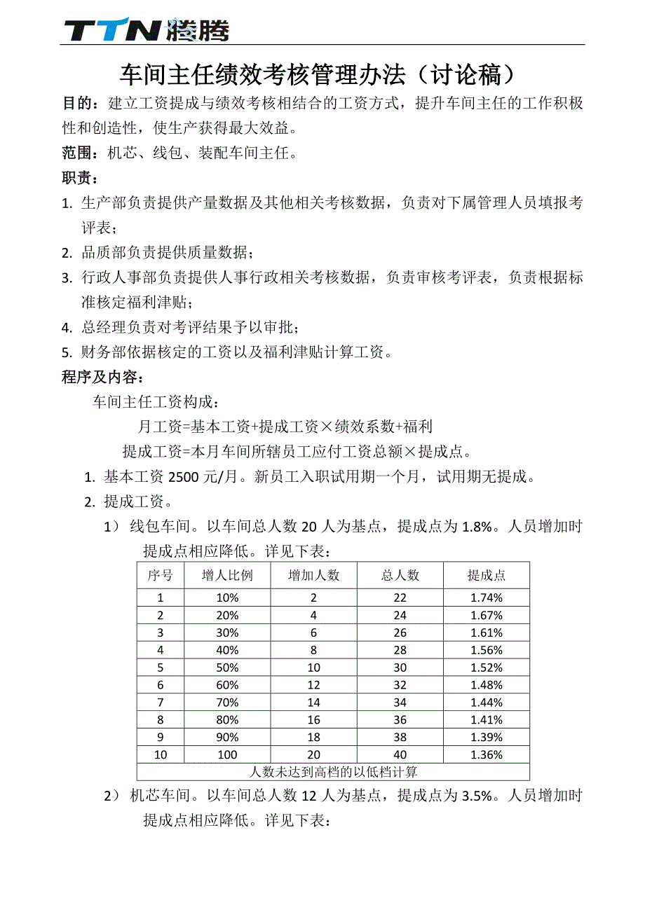 车间主任绩效考核管理办法_第1页