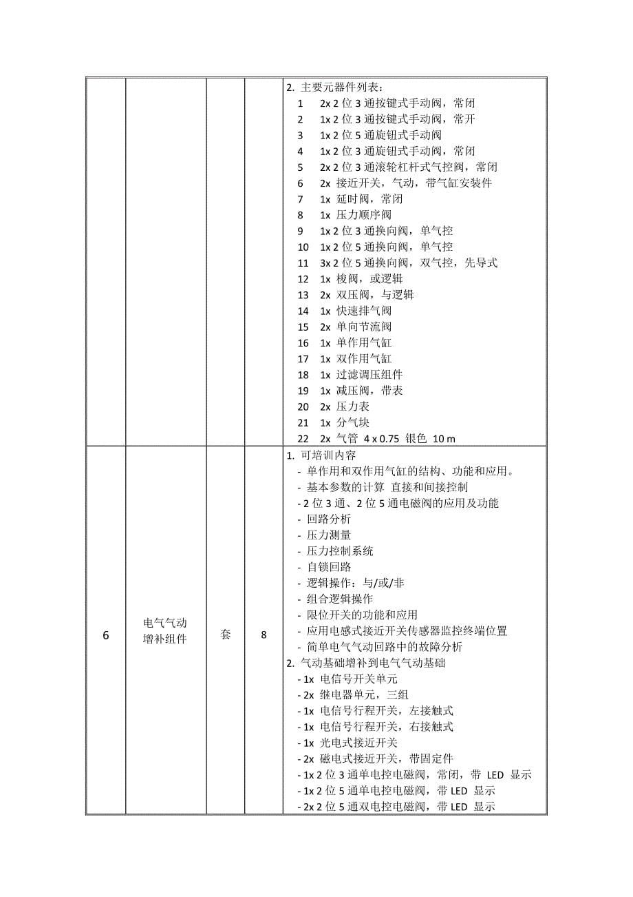 成都航空职业技术学院气动实训装置及模块化生产加工系统政_第5页