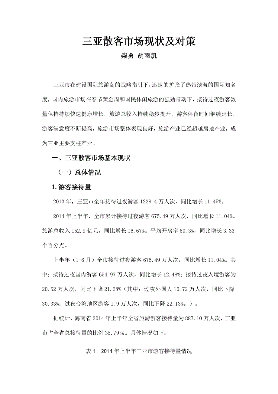 三亚散客市场现状及对策_第1页