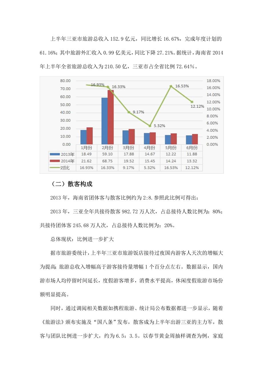 三亚散客市场现状及对策_第3页