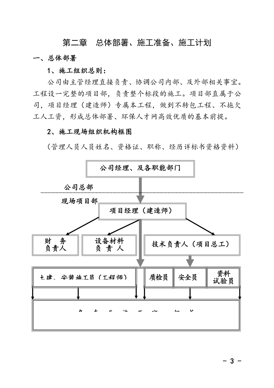 克旗教学楼宿舍楼食堂施工组织设计_第3页