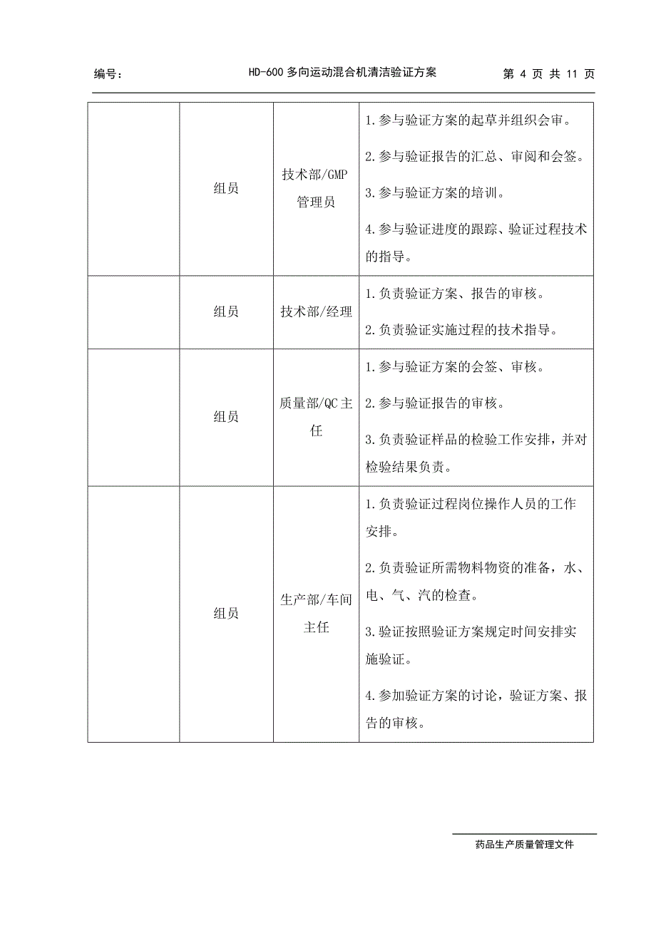 hd-600多向运动混合机清洁验证方案_第4页