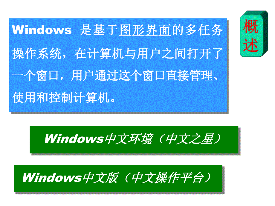 [计算机]操作系统WINDOWS_第3页