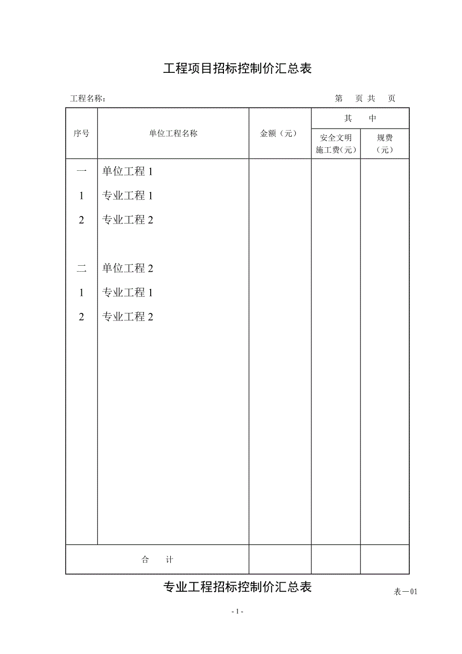 工程项目招标控制价汇总表_第1页