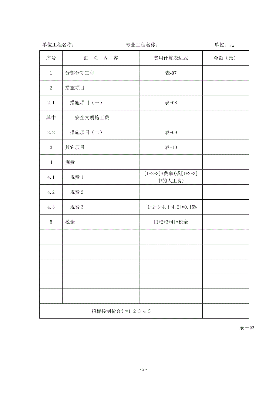 工程项目招标控制价汇总表_第2页