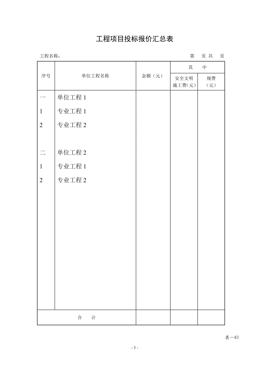 工程项目招标控制价汇总表_第3页