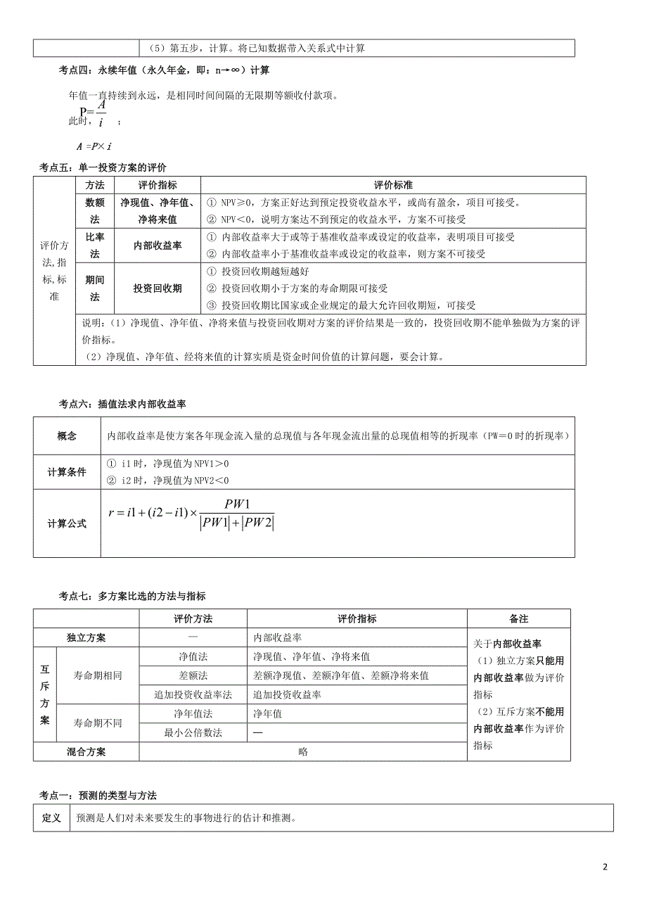 2016中级经济师建筑专业冲刺资料精简版_第2页