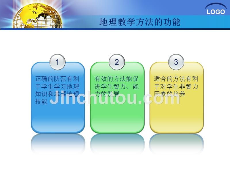 地理教学方法地理教学方法选择_第4页