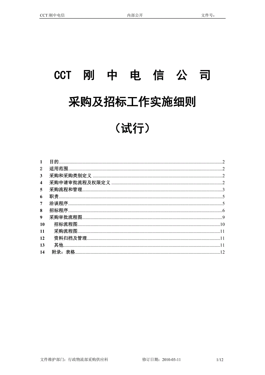 采购及招标工作实施细则(试行)_第1页