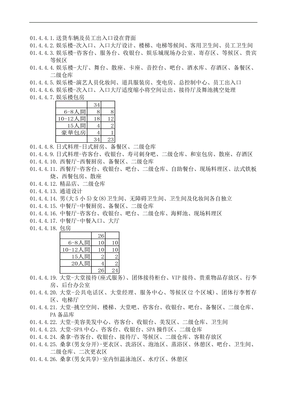 酒店内部装修设计合同_第4页